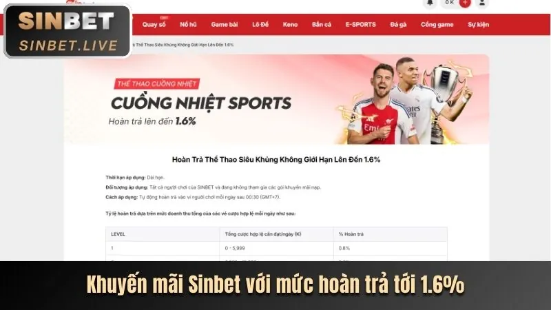 Sảnh SABA Sports tại i9bet